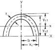 hollow semiellipse with constant wall thickness