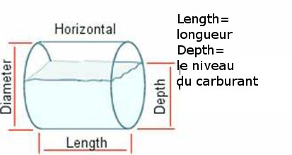 réservoir cylindrique horizontal